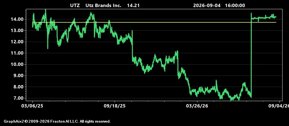 utz.jpg